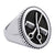 Barber Scissors & Comb Emblem in Ring Stainless Steel