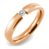 Pink Rose Gold Steel Ring With CZ